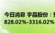 今日消息 宇晶股份：预计上半年净利同比增2828.02%-3316.02%