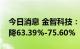 今日消息 金智科技：预计上半年净利同比下降63.39%-75.60%