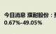 今日消息 濮耐股份：预计上半年净利同比增40.67%-49.05%
