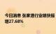 今日消息 张家港行业绩快报：上半年净利润7.61亿元 同比增27.68%