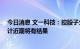 今日消息 文一科技：控股子公司股权转让谈判基本完成 预计近期将有结果