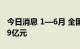 今日消息 1—6月 全国完成水利建设投资4449亿元