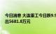 今日消息 大连重工今日跌9.95% 华鑫证券上海红宝石路卖出5681.8万元
