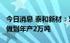 今日消息 泰和新材：对位芳纶计划到2024年做到年产2万吨