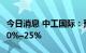 今日消息 中工国际：预计上半年净利同比增20%–25%