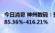 今日消息 神州数码：预计上半年净利同比增385.36%-416.21%