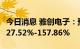 今日消息 雅创电子：预计上半年净利同比增127.52%-157.86%