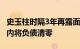 史玉柱时隔3年再露面 称巨人集团目标是一年内将负债清零