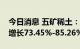 今日消息 五矿稀土：预计上半年净利润同比增长73.45%-85.26%