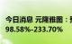 今日消息 元隆雅图：预计上半年净利同比增198.58%-233.70%