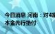 今日消息 河南：对4家村镇银行账外业务客户本金先行垫付