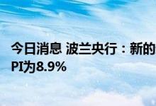 今日消息 波兰央行：新的通胀预测显示，波兰2022年核心CPI为8.9%