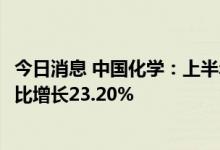 今日消息 中国化学：上半年累计新签合同额1624.50亿元 同比增长23.20%