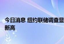 今日消息 纽约联储调查显示美国消费者短期通胀预期创历史新高