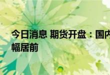 今日消息 期货开盘：国内商品期货开盘多数下跌 化工系跌幅居前
