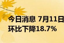 今日消息 7月11日民航保障货运航班544班 环比下降18.7%