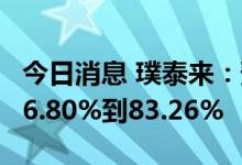 今日消息 璞泰来：预计上半年净利同比增加76.80%到83.26%