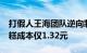 打假人王海团队逆向制作钟薛高 卖18元的雪糕成本仅1.32元