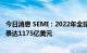 今日消息 SEMI：2022年全球半导体设备总销售额有望创纪录达1175亿美元