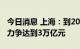 今日消息 上海：到2025年底数字经济增加值力争达到3万亿元