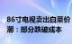 86寸电视卖出白菜价 LCD面板迎10年来减产潮：部分跌破成本