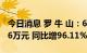 今日消息 罗 牛 山：6月生猪销售收入9906.56万元 同比增96.11%