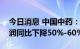 今日消息 中国中药：预期本集团上半年净利润同比下降50%-60%