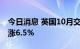 今日消息 英国10月交付的批发天然气价格上涨6.5%