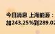 今日消息 上海能源：预计上半年净利同比增加243.25%到289.02%