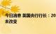 今日消息 英国央行行长：2023年通胀大幅下降的基本面仍未改变