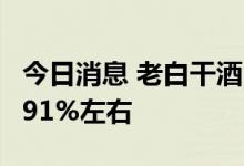 今日消息 老白干酒：预计上半年净利同比增191%左右