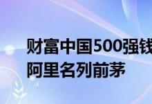 财富中国500强钱的40家公司公布：腾讯、阿里名列前茅