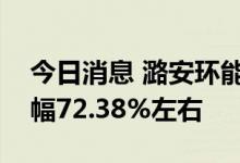 今日消息 潞安环能：预计上半年净利同比增幅72.38%左右