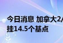 今日消息 加拿大2/10年期国债收益率曲线倒挂14.5个基点