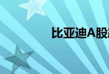 比亚迪A股跌破300元关口