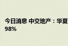 今日消息 中交地产：华夏集团及其一致行动人拟减持不超5.98%