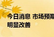 今日消息 市场预期转好 头部房企6月份销售明显改善