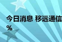 今日消息 移远通信：上半年净利预增105.14%