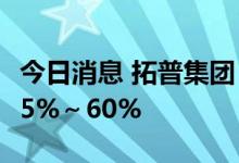 今日消息 拓普集团：预计上半年净利同比增45%～60%