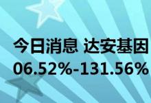 今日消息 达安基因：预计上半年净利同比增106.52%-131.56%