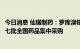 今日消息 仙琚制药：罗库溴铵注射液、甲泼尼龙片拟中选第七批全国药品集中采购