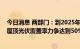 今日消息 两部门：到2025年新建公共机构建筑、新建厂房屋顶光伏覆盖率力争达到50%