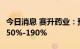 今日消息 赛升药业：预计上半年净利同比增150%-190%