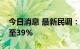 今日消息 最新民调：美国总统拜登支持率升至39%