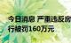 今日消息 严重违反房地产信贷政策，青岛银行被罚160万元