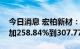 今日消息 宏柏新材：预计上半年净利同比增加258.84%到307.77%