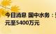 今日消息 国中水务：预计上半年亏损3600万元至5400万元