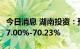 今日消息 湖南投资：预计上半年净利同比降57.00%-70.23%