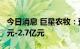 今日消息 巨星农牧：预计上半年净亏损2.5亿元-2.7亿元