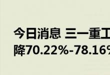今日消息 三一重工：预计上半年净利同比下降70.22%-78.16%